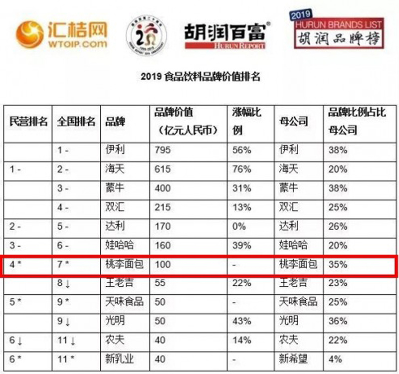 拉斯维加斯9888(中国游)官方网站