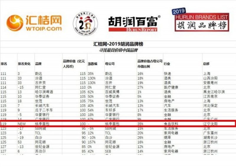 拉斯维加斯9888(中国游)官方网站
